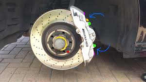 A Disc Brake Configuration